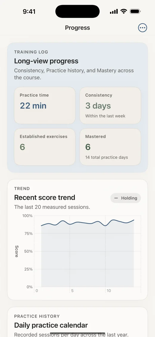 The Hanon Method progress screen on iPhone